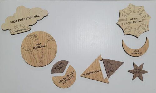 Plan of Salvation puzzle